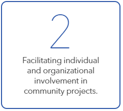 #2 Facilitating individual and organizational involvement in community projects.
